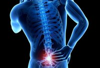 Фотографія Категорії Ліки для опорно-рухового апарату